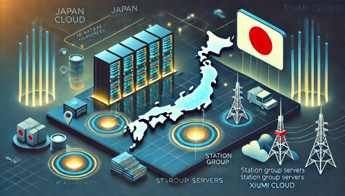 The Most Stable Rechargeable Malaysian Game Server Reveals